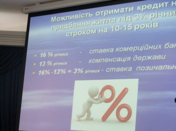 "Доступное жилье" идет к людям
