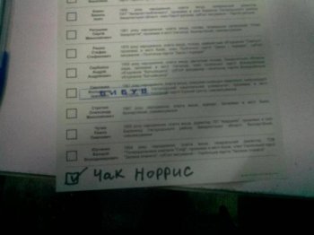 Творчество на бюллетенях: чем избиратели заменили графу "против всех"