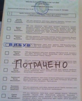 Творчество на бюллетенях: чем избиратели заменили графу "против всех"