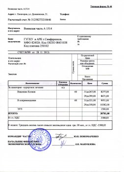 Срочно нужна помощь ребенку!