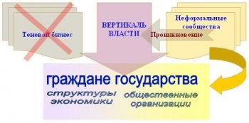В Одессе съехались налоговики трех областей, чтобы нанести удар по теневикам