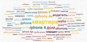 Украинцы ищут в сети айфоны и где бы пожить