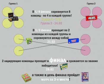 Одесская молодежь готовится к финальным битвам чемпионата по настольным играм