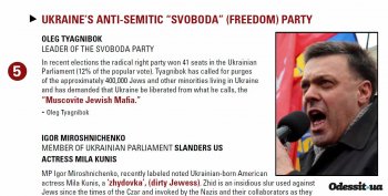 Печальный итог уходящего года: Украина на 5-м месте в рейтинге антисемитов