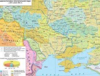 АТР на Украине: попытка очередной дискуссии