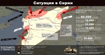 Почему не будет «Женевы-2» или как Москва тактически обыграла Вашингтон