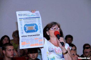 Проблемная карта города: Суворовский район