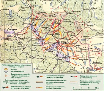 Галицийская битва: 3 сентября 1914 года наши войска взяли Львов
