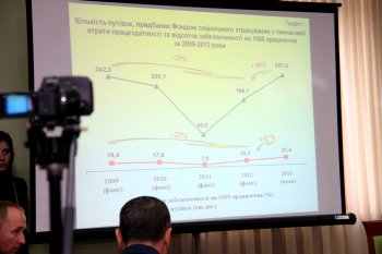 Геннадий Труханов указал на ряд проблем, связанных с оздоровлением детей