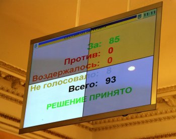 Сессия горсовета: Без мэра, но пришел Чекита!