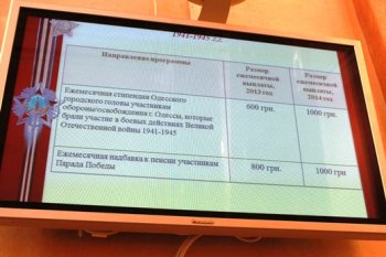 В Одессе презентована программа социальной поддержки ветеранов войны, семей погибших воинов и детей войны (фото, инфографика)