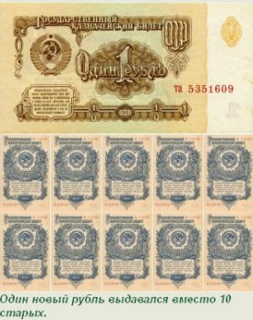 Денежная реформа 1961 года