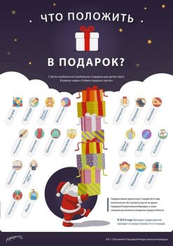Одесситы собирают подарки детям-сиротам