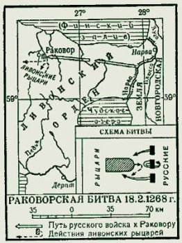Раковорская битва
