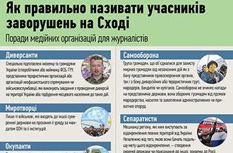 Разработан очередной темник для журналистов