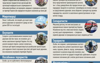 Разработан очередной темник для журналистов