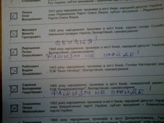 Выборы 25 мая: Творчество масс