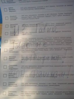 Выборы 25 мая: Творчество масс