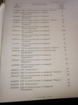 В списке  гособъектов, подлежащих приватизации, 5 одесских предприятий (фото)