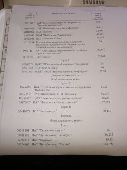 В списке  гособъектов, подлежащих приватизации, 5 одесских предприятий (фото)