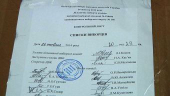 Николай Скорик: "Блокада с окружной комиссии №140 в Беляевке снята. Провокация не прошла"