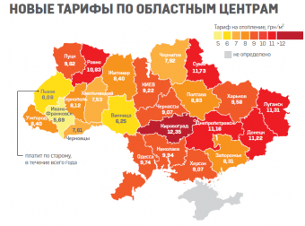 Как формируются тарифы на тепло в Одесской области