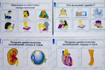 Какие симптомы могут указывать на сахарный диабет