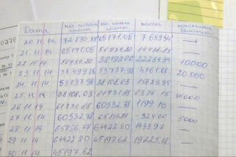 Одесские милиционеры пошли по игорным заведениям… есть результаты (фото, видео)