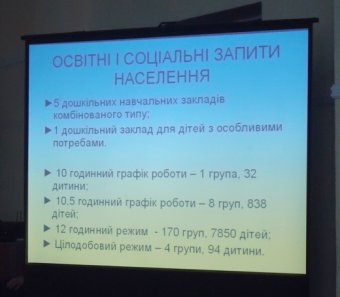 Приморская райадминистрация отчиталась перед городской громадой Одессы (фото)