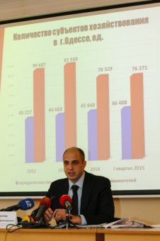 Итоги обсуждения перспектив развития малого и среднего бизнеса в Одессе
