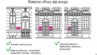Новые правила размещения вывесок в историческом центре обсудят на общественных слушаниях
