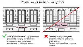 Новые правила размещения вывесок в историческом центре обсудят на общественных слушаниях