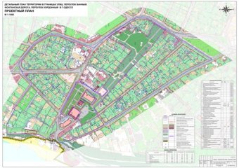 Одесситов приглашают на общественные слушания