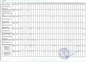 Историк: В вопросе переименования села Червонознаменка нет никакого этно-политического конфликта. Его пытаются искусственно раздуть
