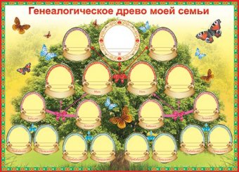 Теперь одесситы смогут составить своё родословное древо, не выходя из дома