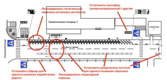 Сергей Дубенко: Как решить проблему пробки на Старосенной (Схема)