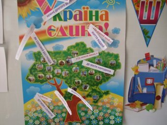 В школах Одессы прошли уроки патриотического воспитания (фото)