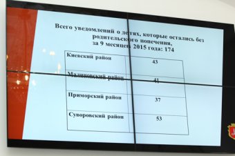 Геннадий Труханов: Необходимо поддерживать и развивать детские дома семейного типа (фото)