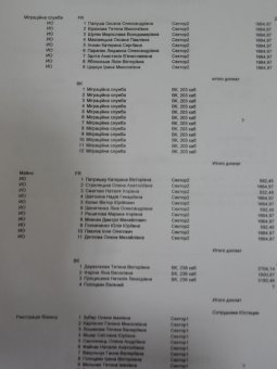 Пресс-конференция нардепа Голубова: О деятельности команды одесского губернатора (документы)