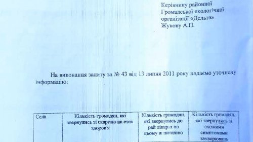 Протестующие перекрыли международную трассу в Одесской области