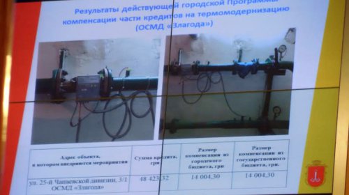 На помощь одесситам в создании ОСМД выделят 48 миллионов