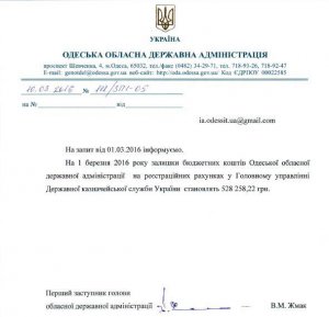 Ответ на запрос: денег на счетах ОГА недостаточно для погашения долгов  