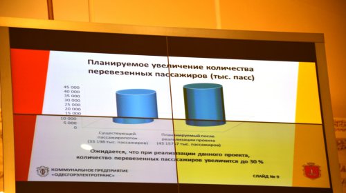 Трамвайный маршрут «Север — Юг» увеличит пассажиропоток до 43-х миллионов человек
