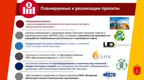 Одесса: объем прямых иностранных инвестиций увеличился почти вдвое