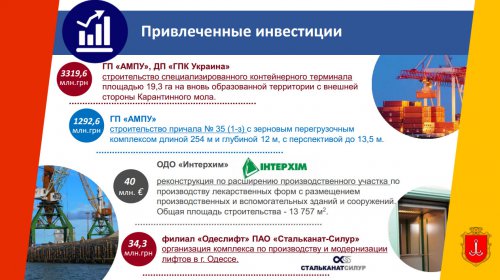Одесса: объем прямых иностранных инвестиций увеличился почти вдвое