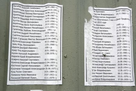 На восстановление Одесского Дома профсоюзов потребуется 20 миллионов гривен (фото)