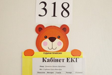 Детская поликлиника № 4 получила новое медоборудование (фото)
