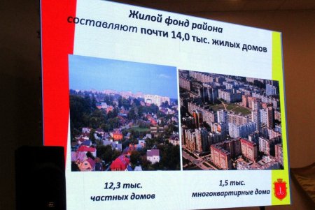 Глава Суворовской райадминистрации отчитался о работе перед жителями района (фото)