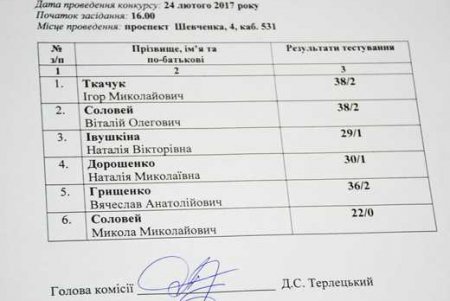 Губернатор Степанов все еще ждет членов своей команды (фото)