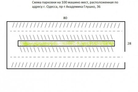 Одесситы предлагают создать круглосуточную парковку возле детской поликлиники в Киевском районе (фото)